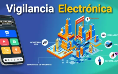 Vigilancia Electrónica – La Revolución de la Seguridad en la Era Digital
