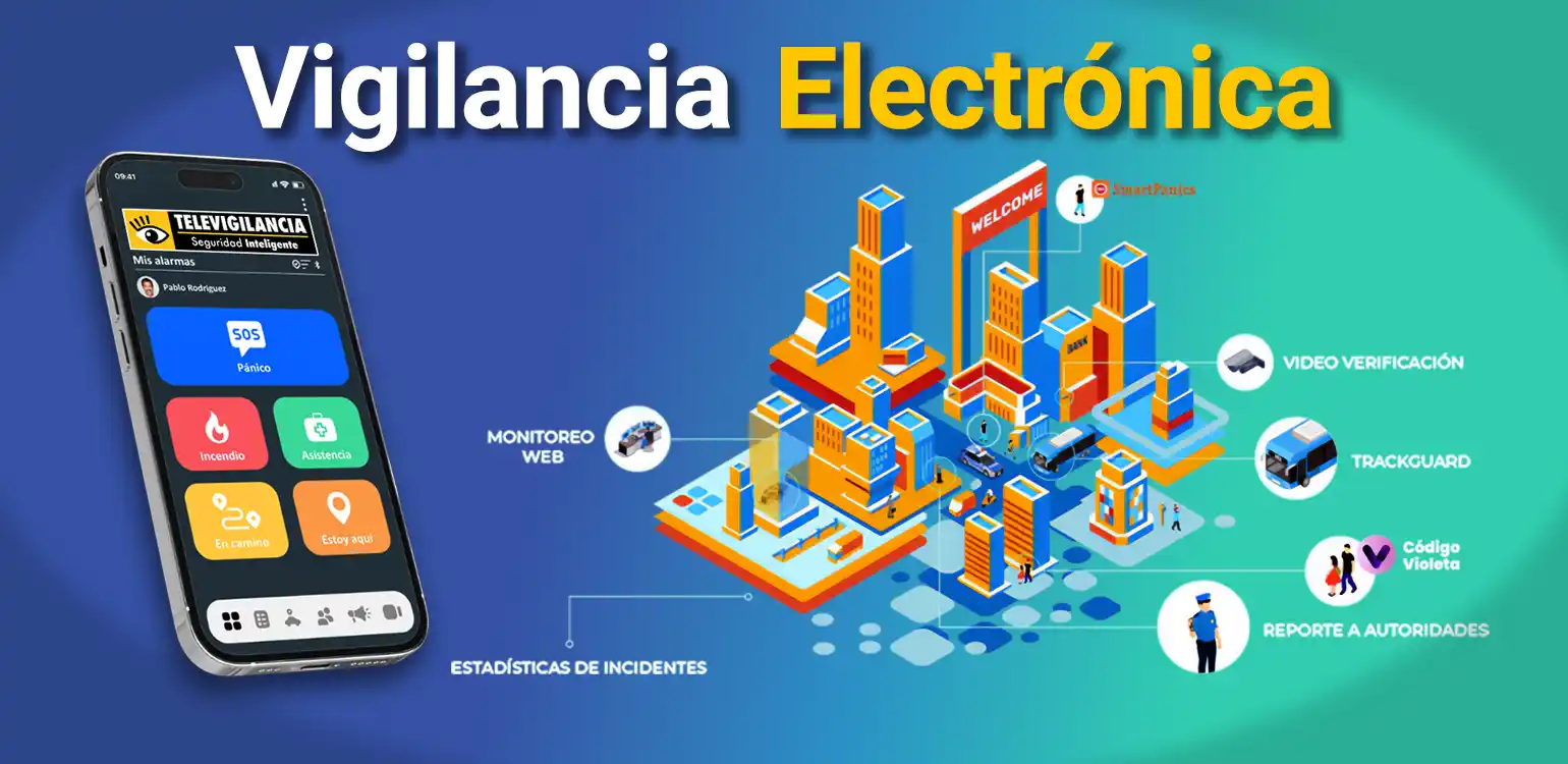 Vigilancia Electrónica Vigilancia Electrónica